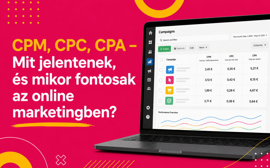 CPM, CPC, CPA – Mit jelentenek, és mikor fontosak az online marketingben?
