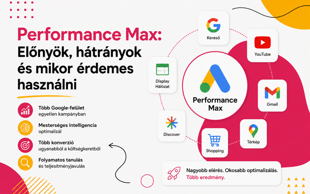 Performance Max: Előnyök, hátrányok és mikor érdemes használni